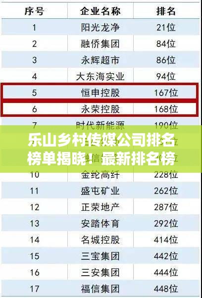 乐山乡村传媒公司排名榜单揭晓！最新排名榜单抢先看