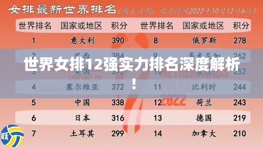 世界女排12强实力排名深度解析！