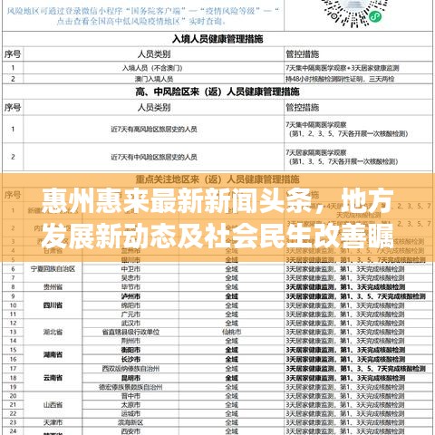 惠州惠来最新新闻头条，地方发展新动态及社会民生改善瞩目进展
