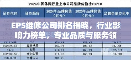 EPS维修公司排名揭晓，行业影响力榜单，专业品质与服务领先者的较量