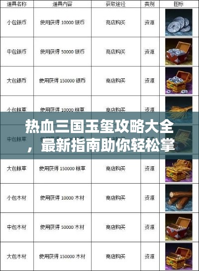 热血三国玉玺攻略大全，最新指南助你轻松掌握！