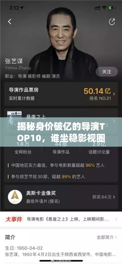 揭秘身价破亿的导演TOP10，谁坐稳影视圈财富巅峰？