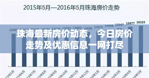 珠海最新房价动态，今日房价走势及优惠信息一网打尽
