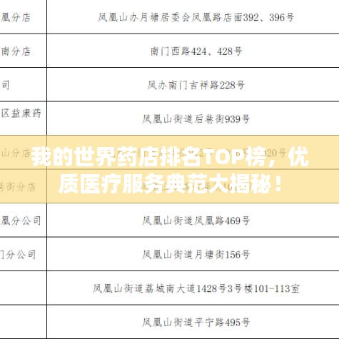 我的世界药店排名TOP榜，优质医疗服务典范大揭秘！