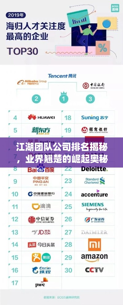江湖团队公司排名揭秘，业界翘楚的崛起奥秘！