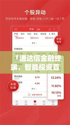 「通达信金融终端，智能投资首选工具，一站式解决您的投资需求」
